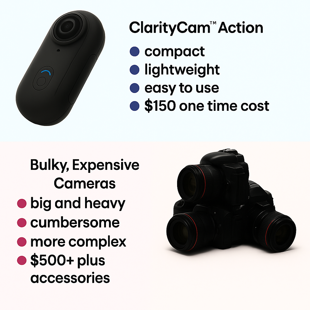 ClarityCam™ Action Camera