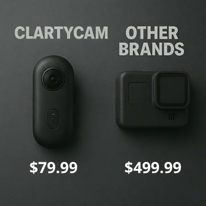 ClarityCam™ L1