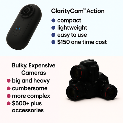 ClarityCam™ Action Camera